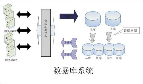 怎样的AG网可以提升企业的创新力与竞争力?