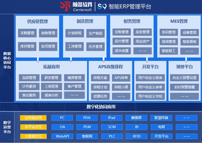 顺景S9 AG网 顺景S9 AG网