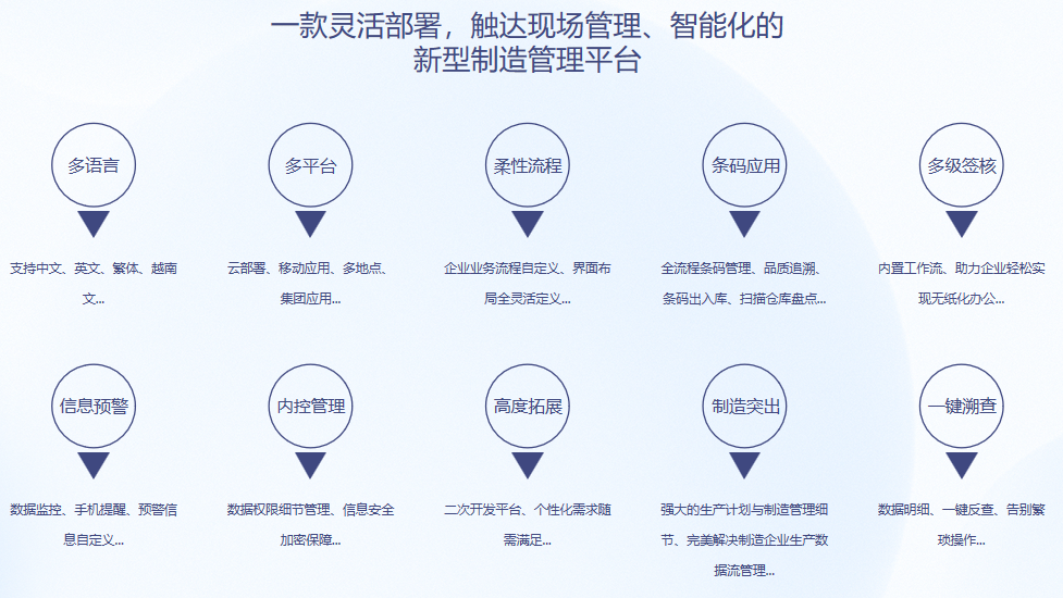 顺景S9 AG网 顺景S9 AG网